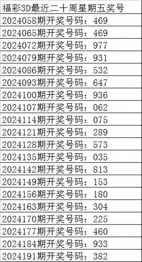 六开彩澳门开奖结果查询香港