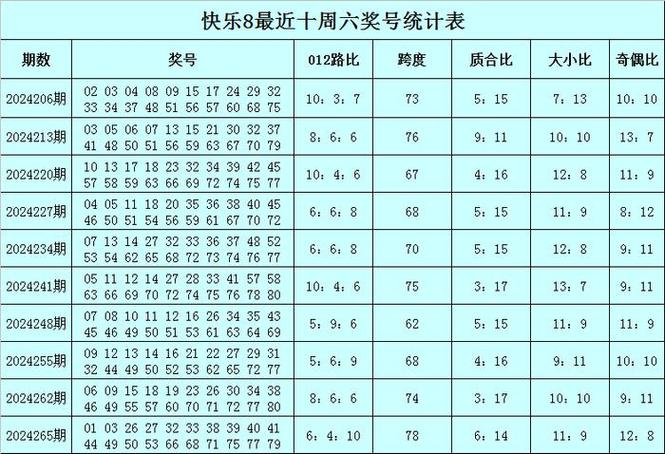 全国新闻 第265页