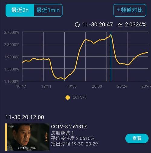 全国新闻 第258页