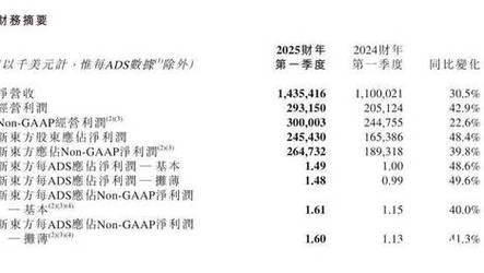 正版香港马会欲钱料免费大全