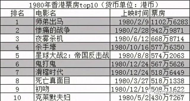 全国新闻 第200页