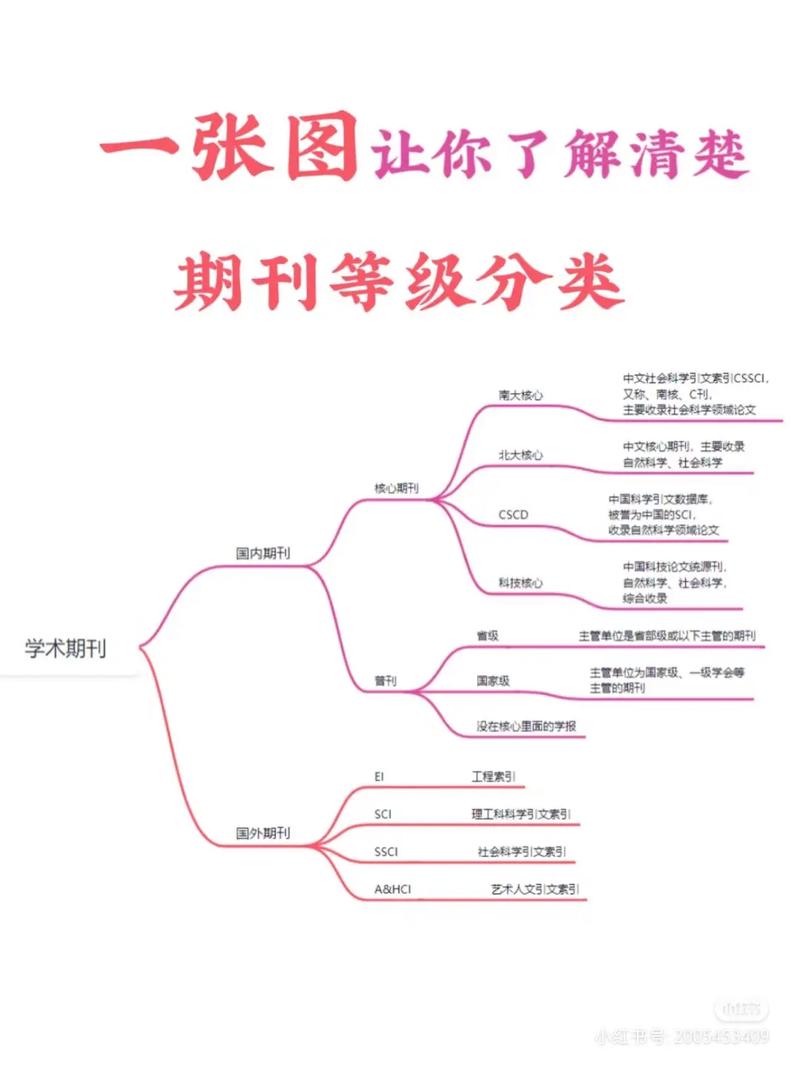 全国新闻 第195页