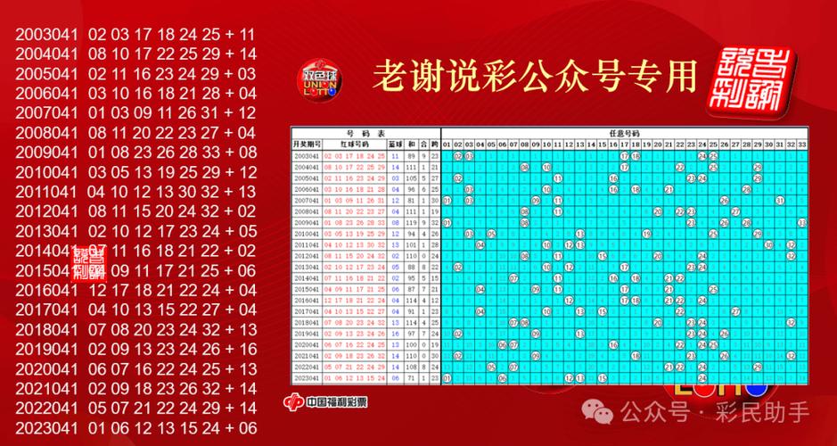 全国新闻 第184页