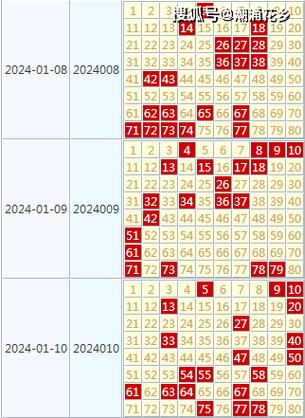 全国新闻 第177页