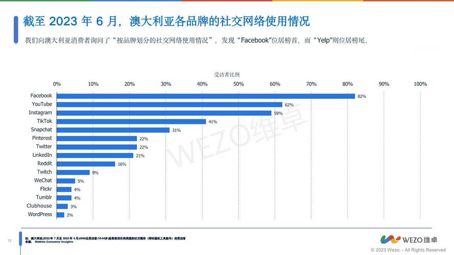 2024澳大利亚开奖记录查询表格