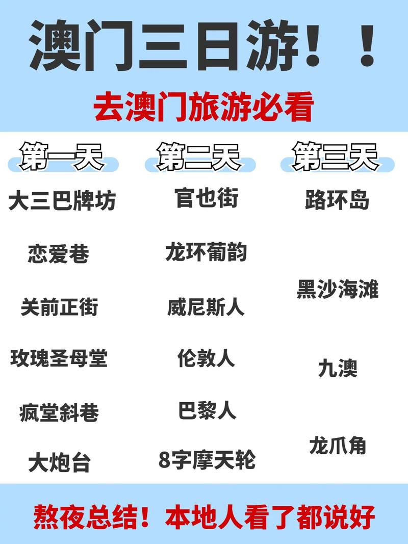 澳门精准正版资料免费公开