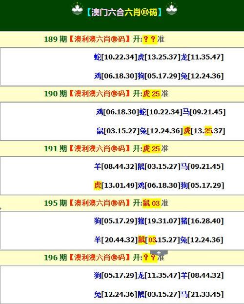 老澳今晚开奖结果号码查询