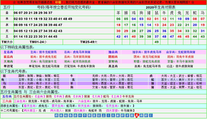 188555香港开奖结果