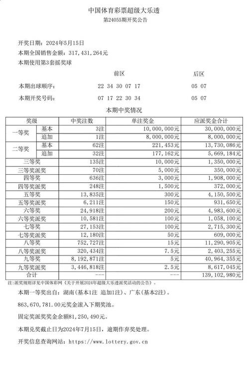 大乐透开奖号码结果;大乐透开奖号码结果大乐透开奖结果大乐透开奖结果