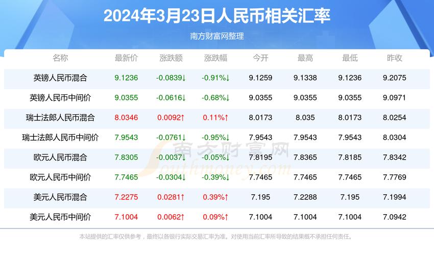 澳彩图库资料库最晚几点报码:父亲去世留300万债