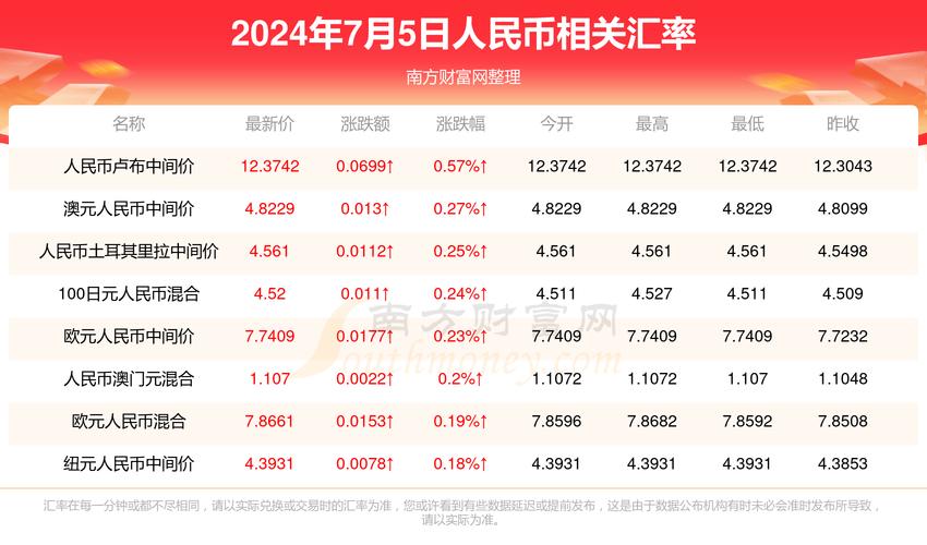 新澳今日开奖结果:从12楼坠落奇迹生还