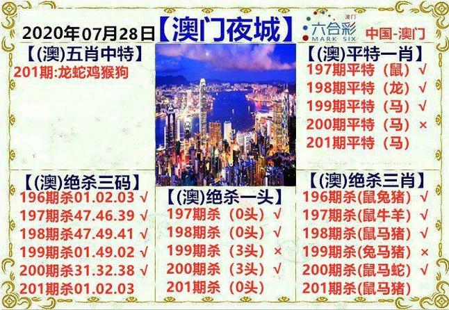澳门香港 第12页