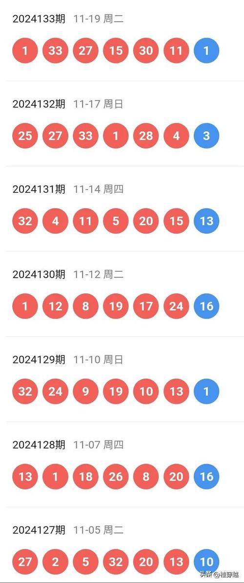 2025澳门天天开好彩大全2023:还有15天就高考了