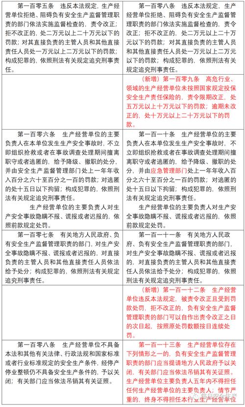 admin 第427页