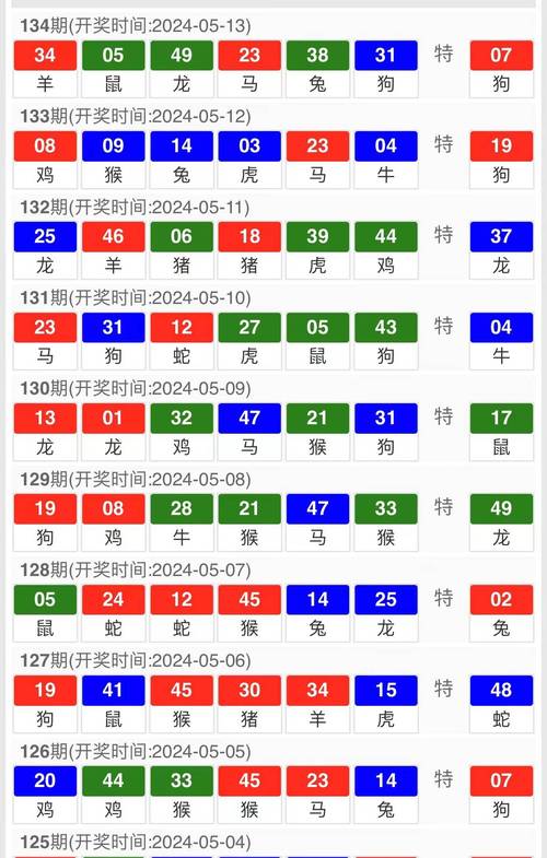 85118cσm查询澳彩内部资料:免签朋友圈再增5国