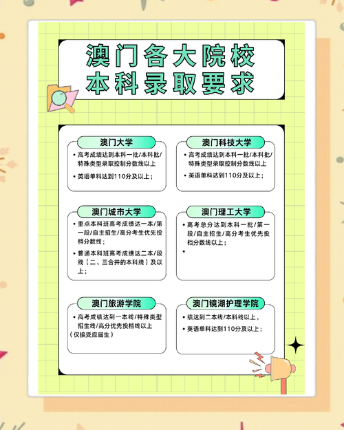 新澳彩免费长期资料大全:32所新大学来了