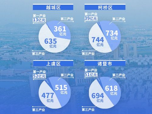 澳彩资料大全部网站010:我国6个GDP千亿镇