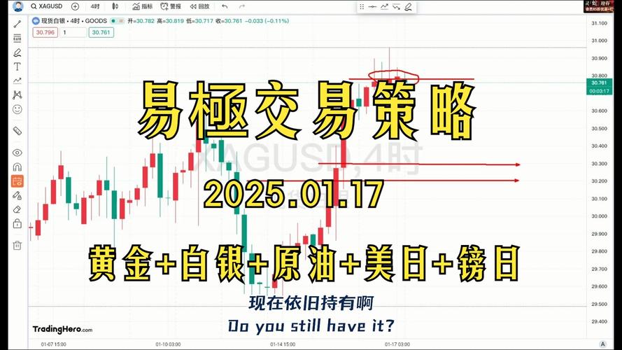 85118cσm查询澳彩内部资料:黄金白银原油大涨