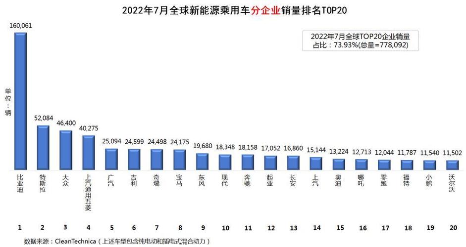 澳门资料百科:美5月汽车销量暴跌