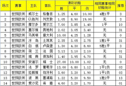澳彩资料免费提供资料:白象就多半发声明