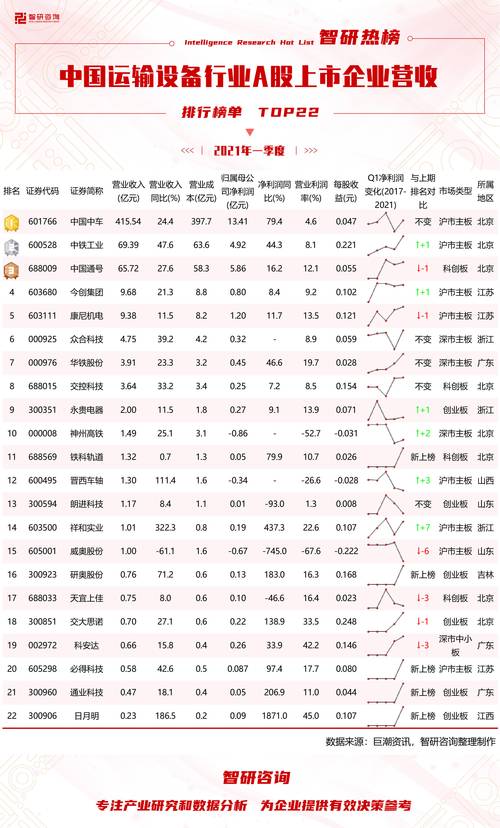 澳彩资料免费提供资料:哈佛回应签证限制令
