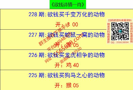 收集各类澳门彩资料的软件叫什么:花旗在华裁员3500人